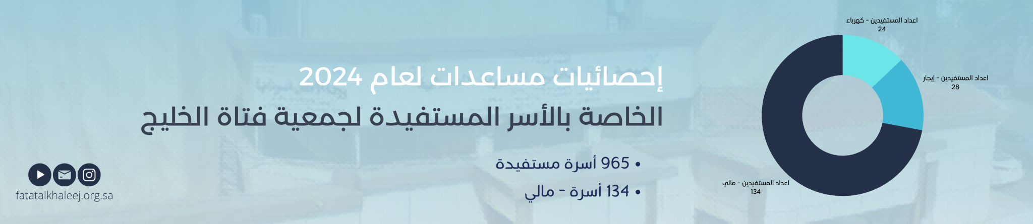 جمعية فتاة الخليج الخيرية النسائية بالخبر